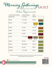 Load image into Gallery viewer, Morning Gathering<BR>by Kim Diehl<BR>